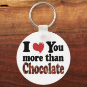 Porte-clés Amoureux de Chocolat (Recto)