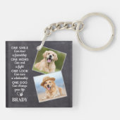 Porte-clés amoureux des chiens Citation Keepsaké Personnalisé (Dos)