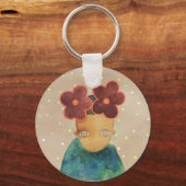 Porte-clés Amoureux des fleurs (Recto)