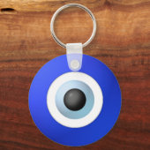 Porte-clés Amulet to Ward off the Evil Eye (Recto)