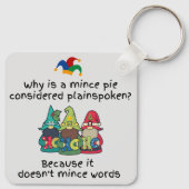 Porte-clés Amusant Plainspeak Mince Pie Plate Joke (Dos)