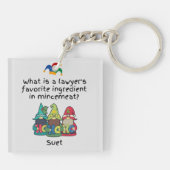 Porte-clés Amuse Mincemeat Plaisanterie d'avocat (Dos)