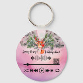 Porte-clés Analyser le Porte - clé Rudolph (Verso)