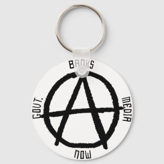 Porte-clés Anarchie Big 3
