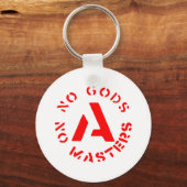 Porte-clés Anarchisme - Pas de dieux Pas de maîtres (Recto)