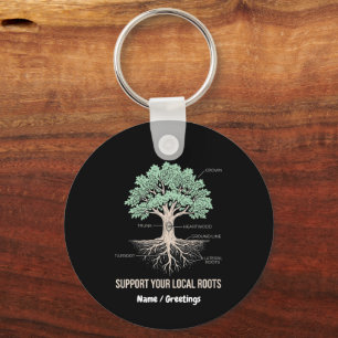 Porte-clés Anatomie Arbres Botaniques Soutenez Vos Racines Lo