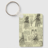 Porte-clés Anatomie de la main humaine par Léonard de Vinci (Recto)