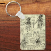 Porte-clés Anatomie de la main humaine par Léonard de Vinci (Recto)