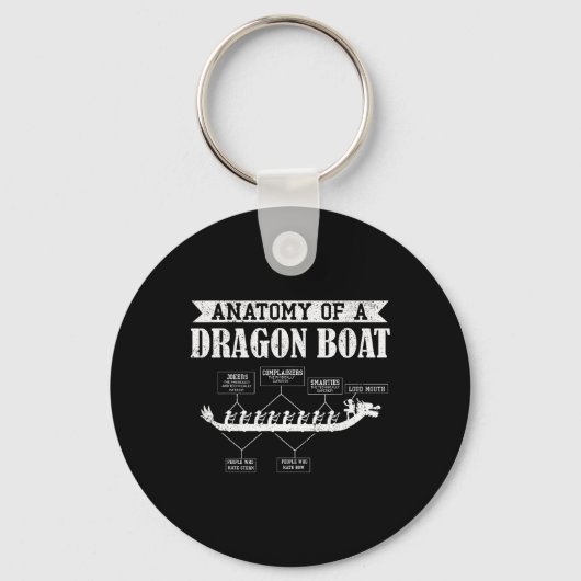Porte-clés Anatomie de l'amant de la course de bateau-dragon (Recto)