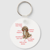 Porte-clés Anatomie drôle de Cockapoo - Cadeau unique de la S (Recto)