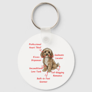Porte-clés Anatomie drôle de Cockapoo - Cadeau unique de la S