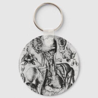 Porte-clés anatomie du système respiratoire