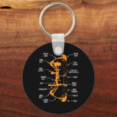 Porte-clés Anatomie Du Tir À Arc Chasse - Bowhunting (Recto)