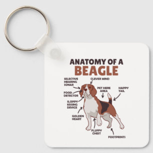 Porte-clés Anatomie D'Un Chien Beagle Mignonne Chien Drôle Be