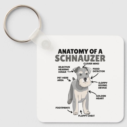 Porte-clés Anatomie D'Un Chien Migneux Schnauzer Chien Chien  (Recto)