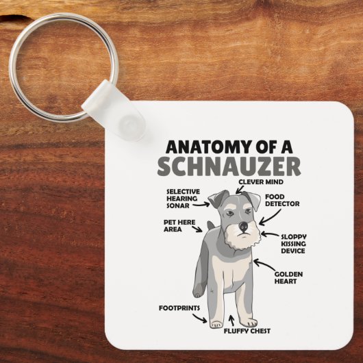 Porte-clés Anatomie D'Un Chien Migneux Schnauzer Chien Chien (Recto)