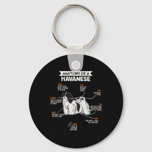 Porte-clés Anatomie D'Un Havanais Drôle Propriétaire Chien Ca