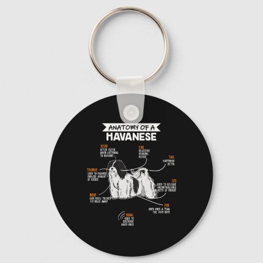 Porte-clés Anatomie D'Un Havanais Drôle Propriétaire Chien Ca (Recto)