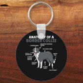 Porte-clés Anatomie D'Une Frontière Collie Chien Funny Chiot (Recto)