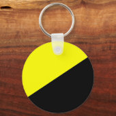 Porte-clés Ancap Anarchocapitaliste Drapeau (Recto)
