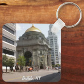 Porte-clés Ancienne banque d'épargne de Buffalo (Verso)