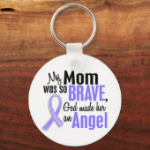 Porte-clés Ange 1 Maman Cancer de l'estomac (Recto)