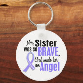 Porte-clés Ange 1 Soeur Cancer de l'estomac (Recto)