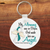 Porte-clés Ange 2 Cervical Cancer maman (Recto)