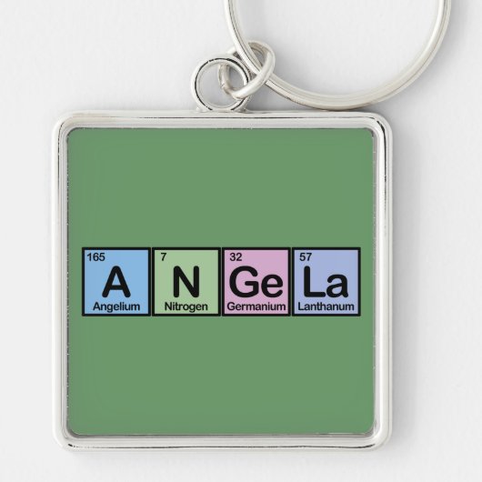 Porte-clés Angela a fait des éléments (Devant)