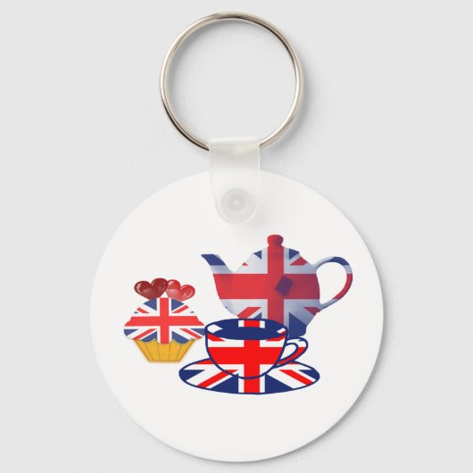 Porte-clés Anglais Thé-time cadeaux (Recto)