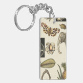 Porte-clés Animaux agressés peints sur Arrière - plan de crèm (Devant gauche)