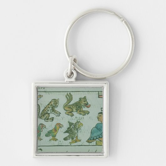 Porte-clés Animaux de l'empereur aztèque (Devant)