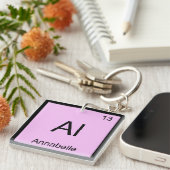 Porte-clés Annabelle Nom Chimie Élément Tableau Périodique (Devant Droit)