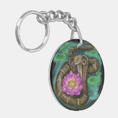 Porte-clés Année chinoise du zodiaque (Devant gauche)