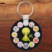 Porte-clés Année chinoise du zodiaque 2013 (Recto)