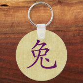 Porte-clés année du symbole chinois du lapin (Recto)