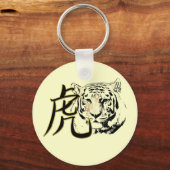 Porte-clés Année du tigre (Recto)