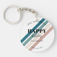 Anniversaire Design minimaliste aux couleurs paste