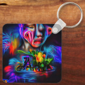 Porte-clés Anthrophobie 2 (Verso)