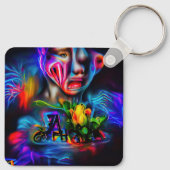 Porte-clés Anthrophobie 2 (Dos)