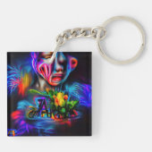 Porte-clés Anthrophobie 2 (Dos)