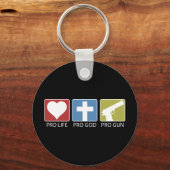 Porte-clés Anti-avortement, Pro God, Pro Gun (Recto)