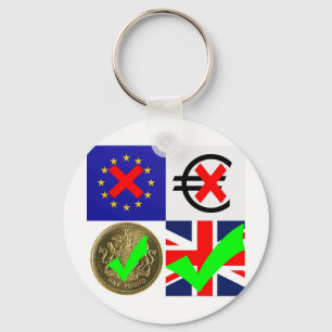 Porte-clés Anti EU & Euro, Pro UK & Pound Sterling (1)