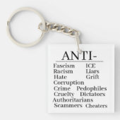 Porte-clés Anti- Keychain (Devant)