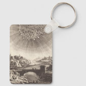 Porte-clés Antique Astronomy Sky with Sun by Allain Mallet (Verso)
