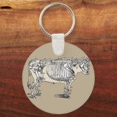 Porte-clés Antique Cow Skeleton Bones (Recto)