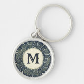 Porte-clés Antique Japanese leaf Ink Art Monogram (Devant)