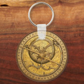 Porte-clés Antique Porte - clé Astrolabe (Recto)