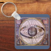 Porte-clés Antique système solaire Ptolémaïque, Andreas Cella (Recto)