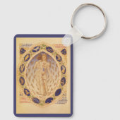 Porte-clés Antique Zodiaque céleste, Astrologie Vintage (Verso)
